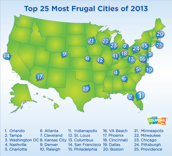 coupons-frugal-cities